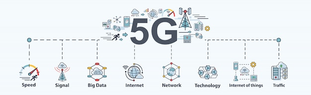 Icône web bannière haut débit haut débit 5G pour les entreprises et la technologie.