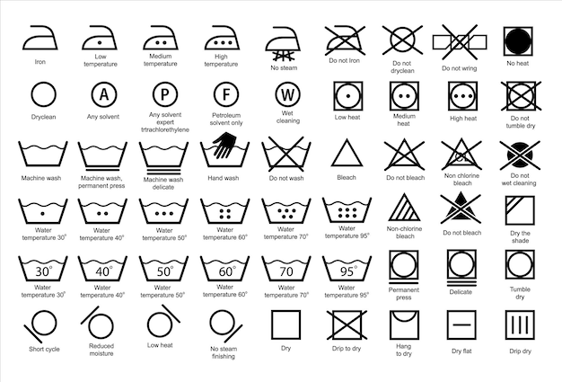 Vecteur icônes de blanchisserie instructions d'entretien des vêtements sur les étiquettes lavage en machine ou lavage à la main collection de signes symb