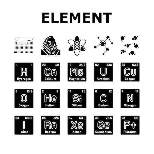 Icônes de chimie des sciences chimiques définies vecteur