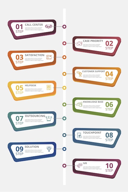 Les icônes du modèle de service client infographique de différentes couleurs incluent le point de contact de la solution ivr