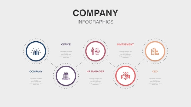 Icônes Du Pdg D'investissement Du Gestionnaire Des Ressources Humaines Du Bureau De L'entreprise Modèle De Mise En Page De Conception Infographique Concept De Présentation Créative Avec 5 étapes