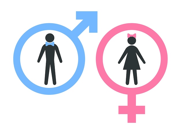Vecteur icônes masculines et féminines. signe de toilette homme et femme. symbole sexuel.