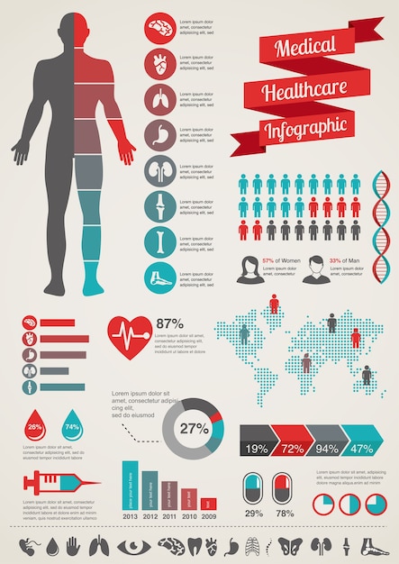 Icônes médicales et de soins de santé et infographie de données