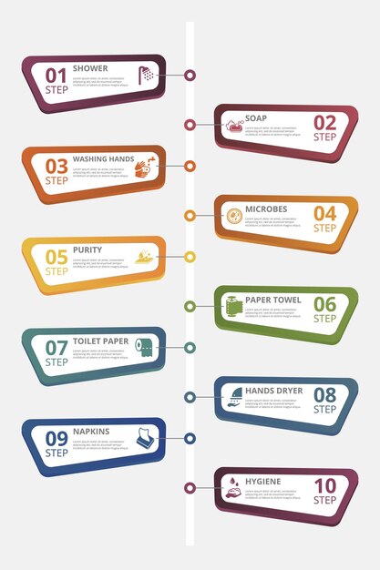 Les icônes de modèle d'hygiène infographique de différentes couleurs comprennent des microbes de savon de douche pour se laver les mains
