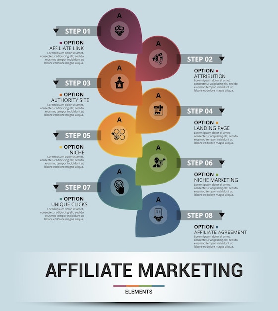 Vecteur icônes de modèle de marketing d'affiliation infographique dans différents