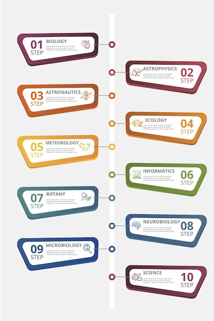 Les icônes de modèle de science infographique de différentes couleurs incluent l'informatique de microbiologie scientifique
