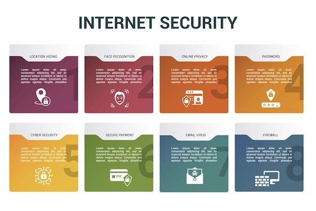 Icônes De Modèle De Sécurité Internet Infographique Dans Différents