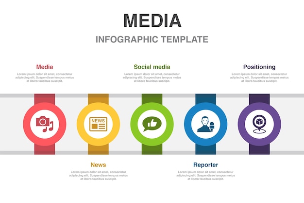 Icônes De Positionnement Des Journalistes Des Médias Sociaux De L'actualité Des Médias Modèle De Conception Infographique Concept Créatif En 5 étapes