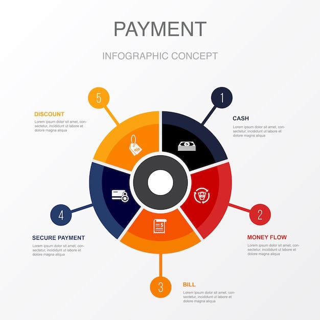 Icônes de remise de paiement sécurisé de facture de flux d'argent en espèces Modèle de conception infographique Concept créatif avec 5 étapes