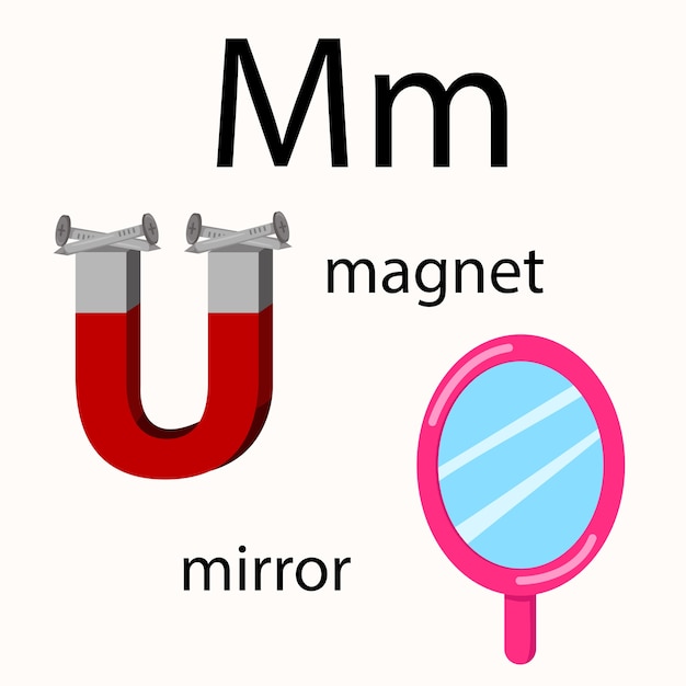 Vecteur illustrateur de vocabulaire m