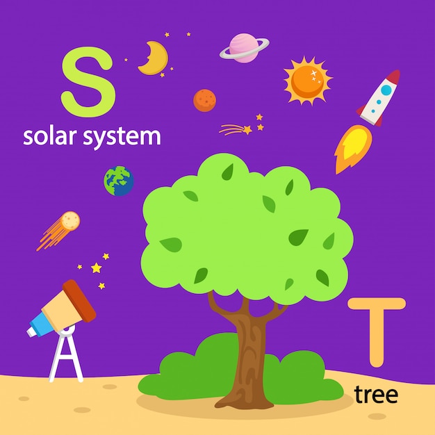 Illustration Alphabet isolé système solaire S, T-tree