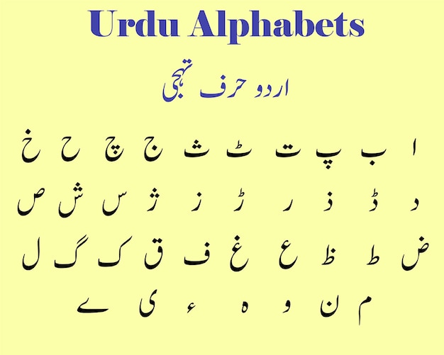 Vecteur illustration des alphabets en ourdou