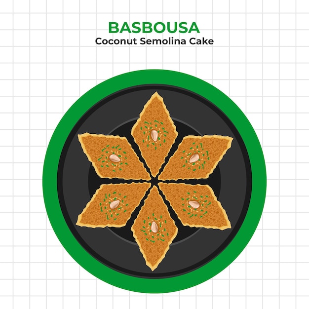 Illustration de basbousa sur une assiette