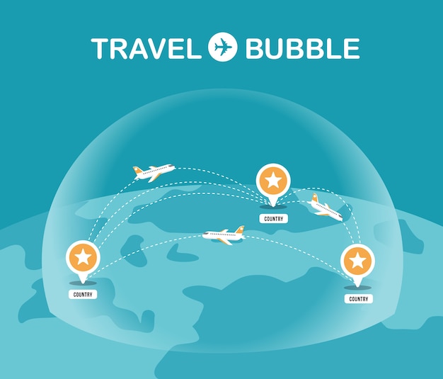 Vecteur illustration de concept de bulle de voyage. nouvelles tendances de voyage. nouveau style de vie normal de voyager.