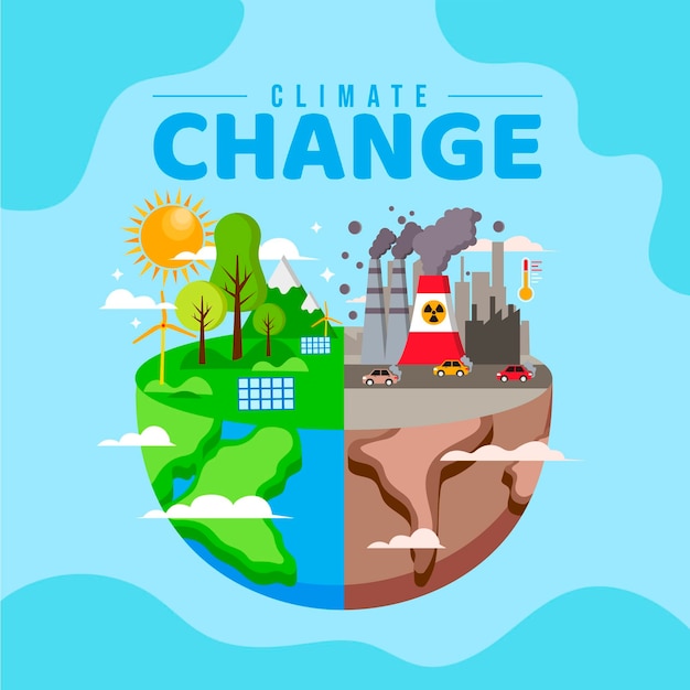 Vecteur illustration de concept de changement climatique plat