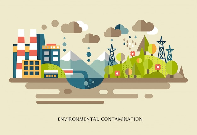 Vecteur illustration de concept de design plat avec des icônes de l'écologie, de l'environnement, de l'énergie verte et de la pollution de la nature