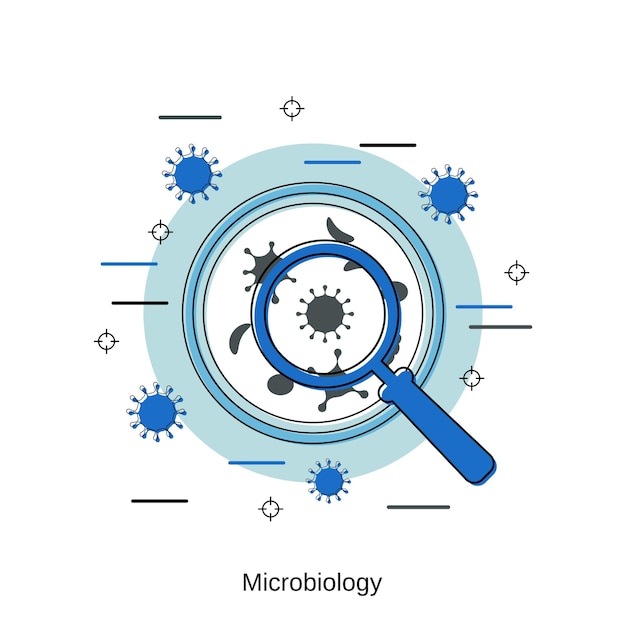 Illustration De Concept De Vecteur De Style Design Plat De Microbiologie