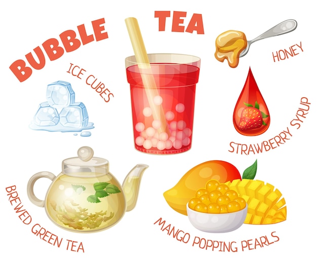 Illustration de dessin animé avec des ingrédients de thé à bulles isolés sur un fond blanc.