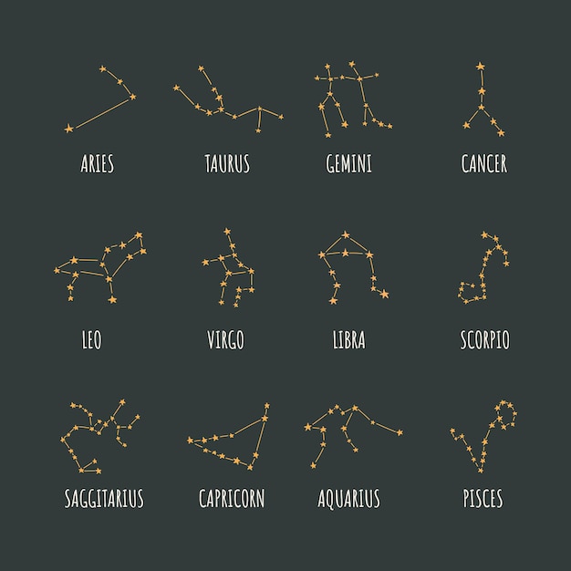 Vecteur illustration dessinée à la main des constellations du zodiaque