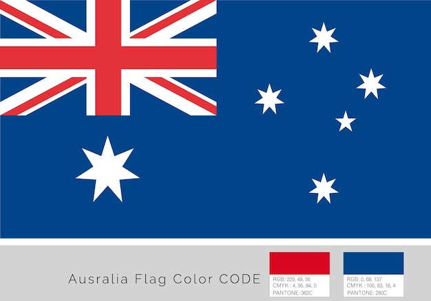 Vecteur illustration du code de couleur de l'amplificateur du drapeau australien