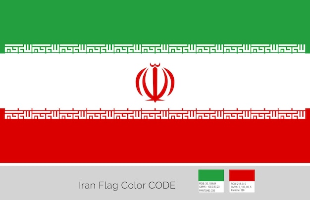 Vecteur illustration du drapeau iranien