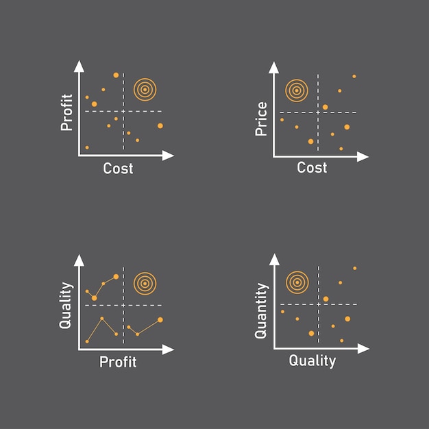 Vecteur illustration du logo du diagramme de concept du quadrant