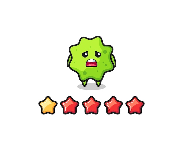 L'illustration du personnage mignon splat de mauvaise note du client avec 1 étoile