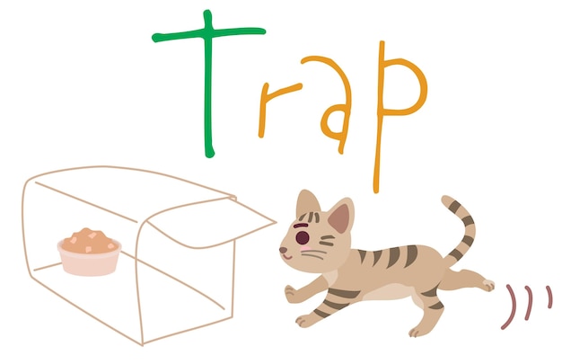 Illustration Du Plan Félin Régional De Trap