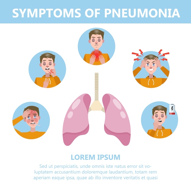 Illustration Infographique Des Symptômes De La Pneumonie. Toux Et Douleur