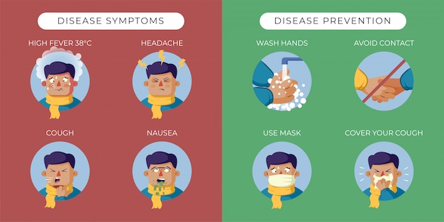 Illustration Infographique Des Symptômes Et De La Prévention Des Maladies. Illustration Pour éviter Le Coronavirus.