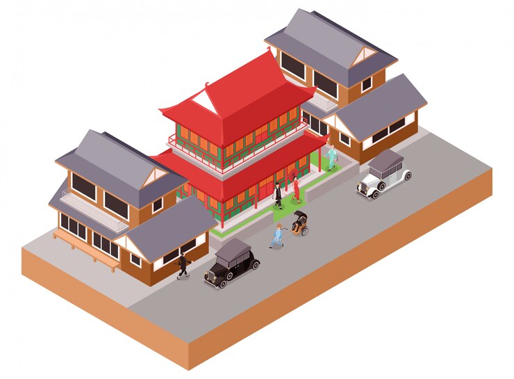 Illustration isométrique du bâtiment du temple classique traditionnel chinois et maison d'habitation avec voiture classique dans la rue