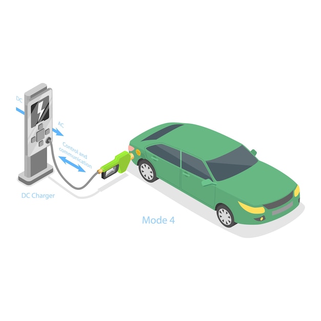 Vecteur d illustration isométrique à vecteur plat des différents modes de charge des voitures électriques