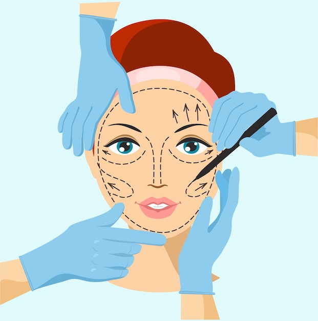 Vecteur illustration de mains près de visage de femme avec dessin de chirurgie plastique