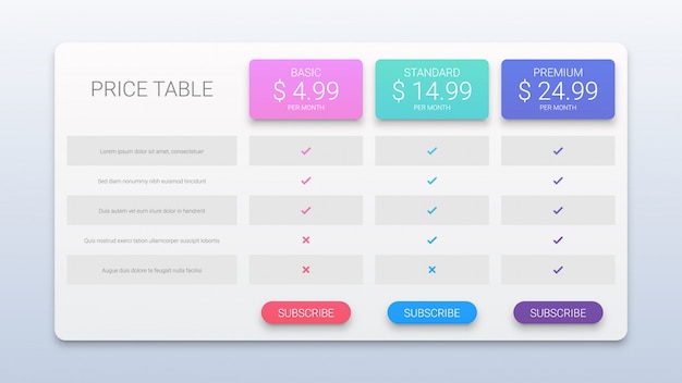 Illustration Propre Du Tableau De Tarification Avec Trois Options Isolées