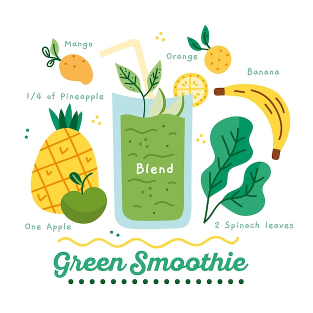 Vecteur illustration de recette de smoothie greem sain