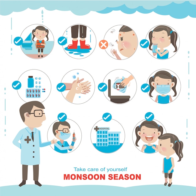 Vecteur illustration de la saison de la mousson