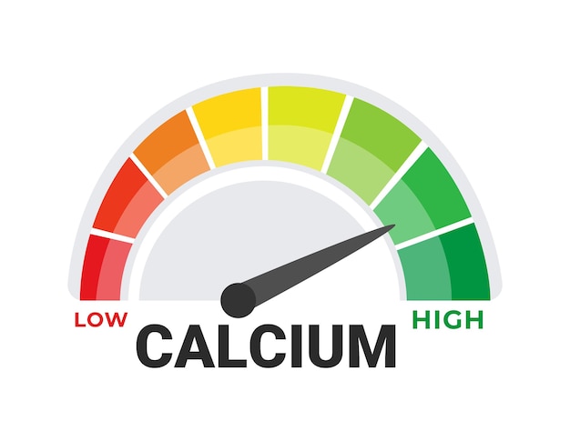 Vecteur illustration vectorielle de la carence en calcium et de la jauge de suffisance avec les niveaux d'apport nutritionnel