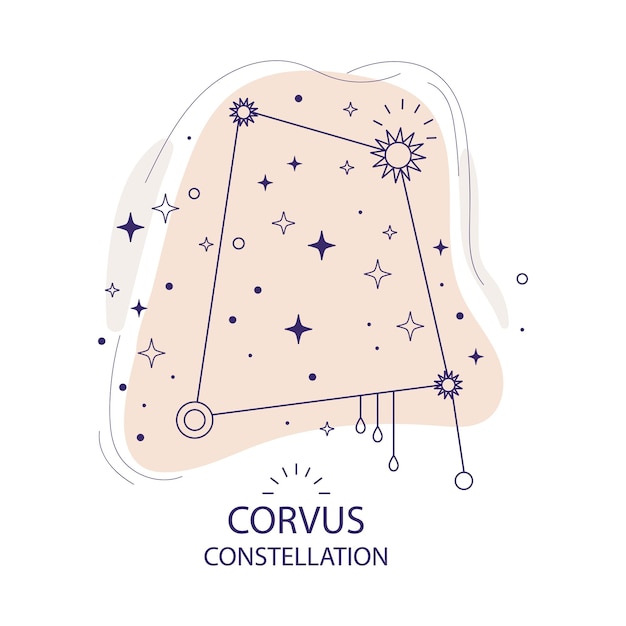 Illustration Vectorielle De La Constellation D'étoiles Corvus