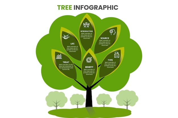 Vecteur illustration vectorielle du concept de conception de l'arbre infographique