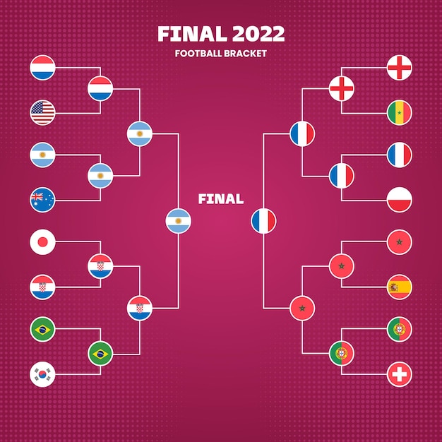 Illustration Vectorielle Du Modèle De Support De Football Final 2022