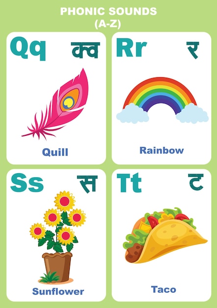 Vecteur illustration vectorielle graphique des sons phoniques matériel d'étude modifiable pour les enfants en hindi et en anglais police