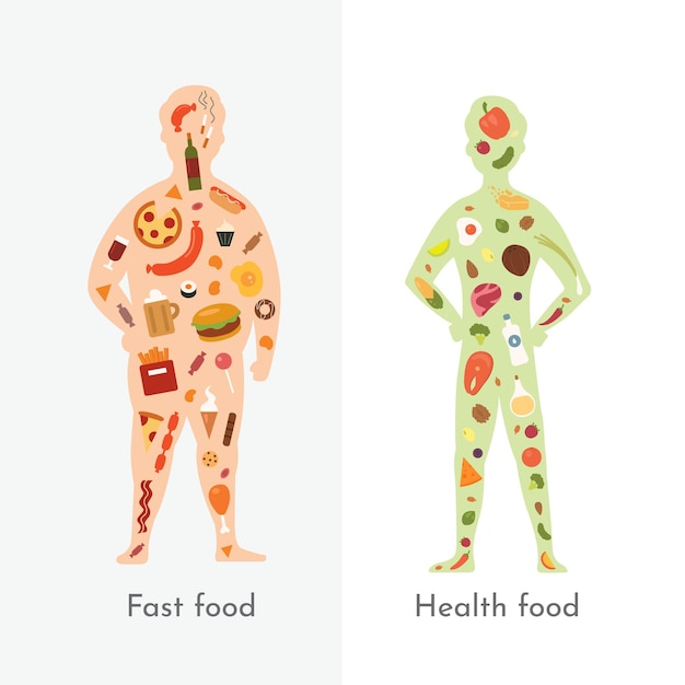 Illustration vectorielle homme gras et élancé. Nourriture saine vs restauration rapide. Une alimentation saine et malsaine. Corps humain et malbouffe vs menu équilibré.