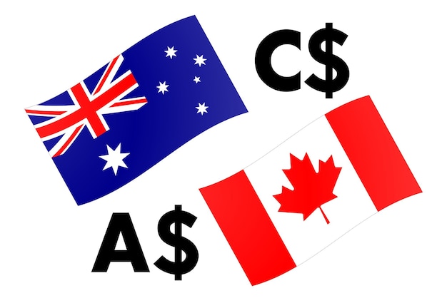 Illustration vectorielle de la paire de devises AUDCAD forex. Drapeau de l'Australie et du Canada, avec le symbole du dollar.