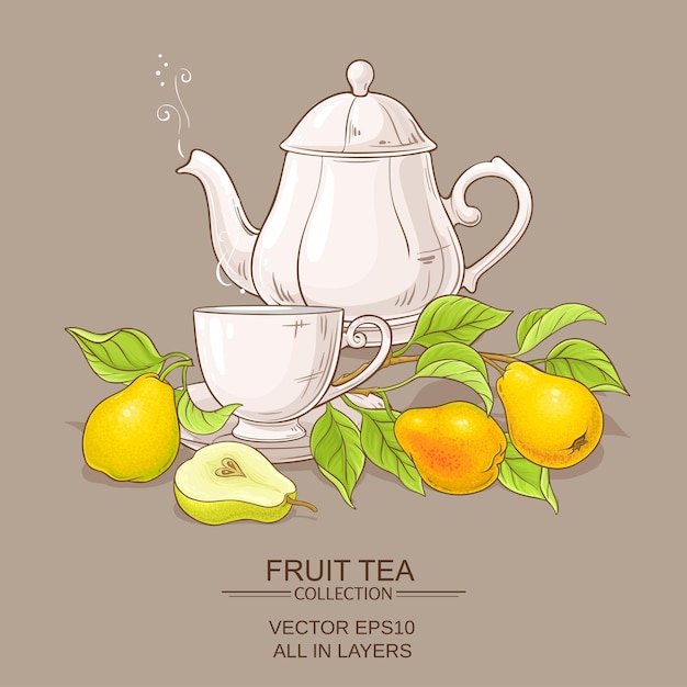 Illustration vectorielle de poire thé