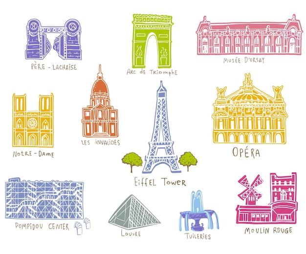 Vecteur illustrations des sites touristiques de la ville de paris