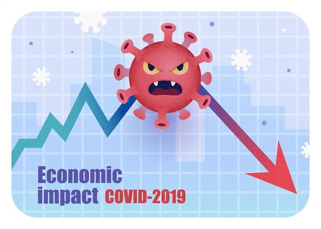 Impact économique Dû Au Coivd19