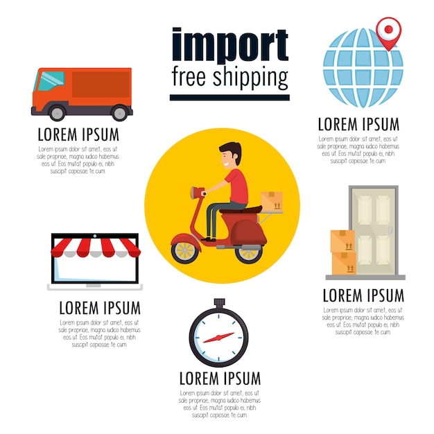 Importation Gratuite Expédition Infographique