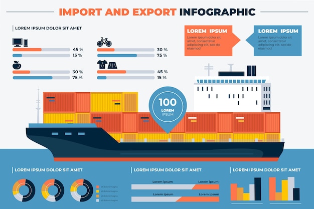 Vecteur importer et exporter un modèle d'infographie dessiné à la main