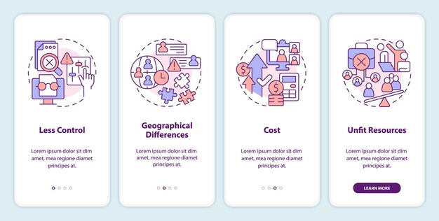 Inconvénients du service de dotation en personnel informatique écran d'intégration de l'application mobile
