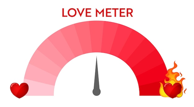 Indicateur de niveau d'amour. Conception de compteur de vitesse cardiaque. Élément de conception de carte de Saint-Valentin.